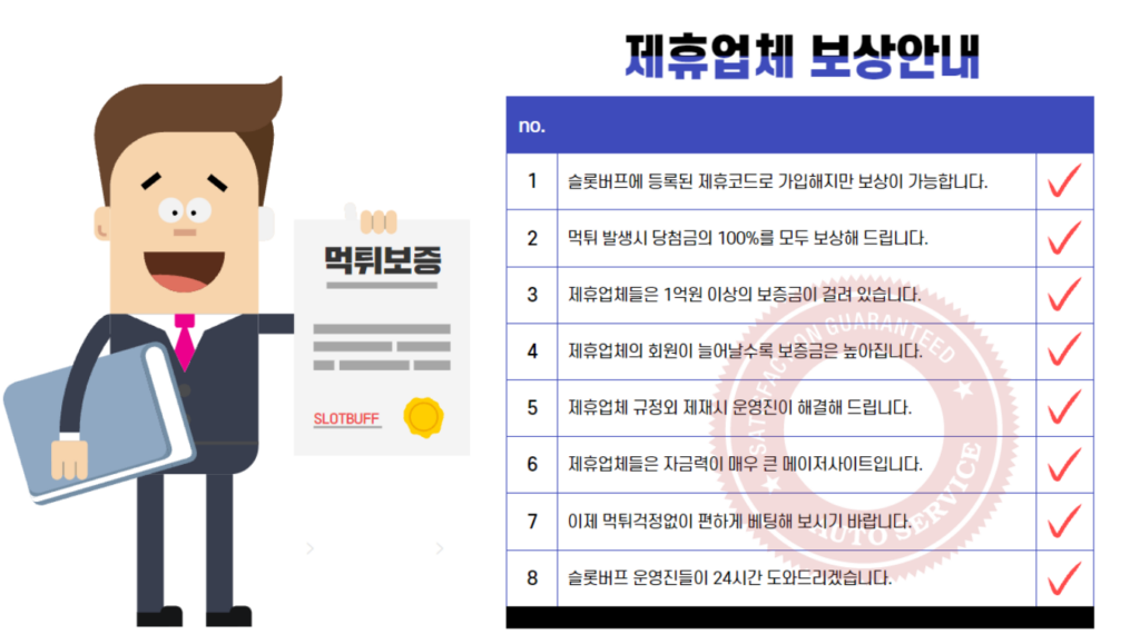 제휴 업체 먹튀보상 안내